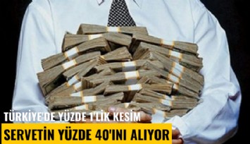 Eşitsizlik artıyor: Türkiye'de yüzde 1'lik kesim servetin yüzde 40'ını alıyor