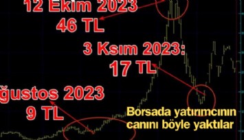 Borsada yatırımcının canını böyle yaktılar