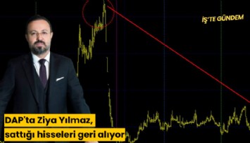 DAP'ta Ziya Yılmaz, sattığı hisseleri geri alıyor