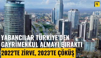 Yabancılar Türkiye'den gayrimenkul almayı bıraktı: 2022'te zirve, 2023'te çöküş