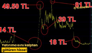 Yatırımcısını kalpten götüren hisse!