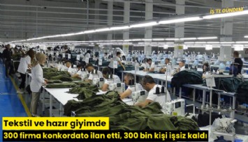 Tekstil ve hazır giyimde 300 firma konkordato ilan etti, 300 bin kişi işsiz kaldı