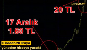 1 Liradan 20 liraya yükselen hisseye yasak!