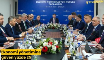 Ekonomi yönetimine güven yüzde 25