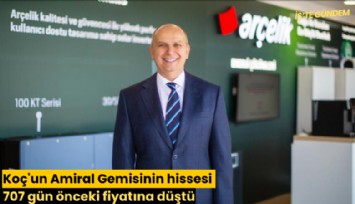 Koç'un Amiral Gemisinin hissesi 707 gün önceki fiyatına düştü
