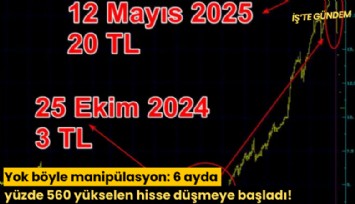 Yok böyle manipülasyon: 6 ayda yüzde 560 yükselen hisse düşmeye başladı!