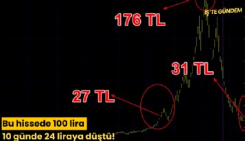 Bu hissede 100 lira 10 günde 24 liraya düştü!