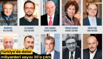 Türkiye'de dolar milyarderi sayısı 30'a çıktı