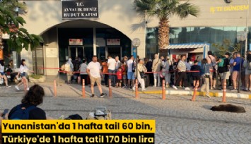 Yunanistan'da 1 hafta tatil 60 bin, Türkiye'de 1 hafta tatil 170 bin lira