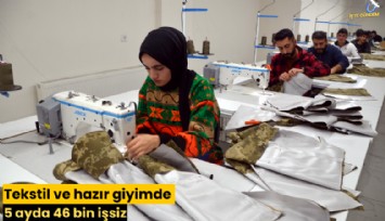 Tekstil ve hazır giyimde 5 ayda 46 bin işsiz