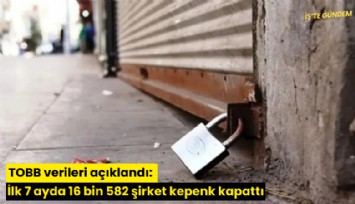 TOBB verileri açıklandı: İlk 7 ayda 16 bin 582 şirket kepenk kapattı