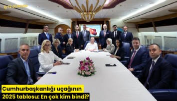 Cumhurbaşkanlığı uçağının 2025 tablosu: En çok kim bindi?