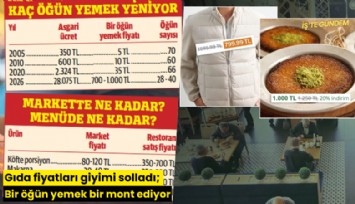Gıda fiyatları giyimi solladı; Bir öğün yemek bir mont ediyor