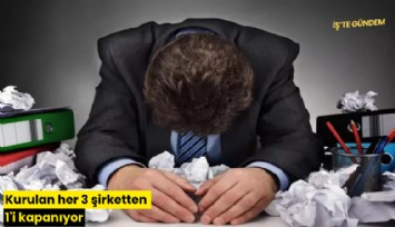 Kurulan her 3 şirketten 1'i kapanıyor