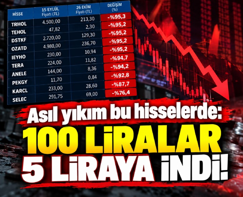 Asıl yıkım bu hisselerde: 100 liralar 5 liraya indi!