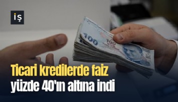 Ticari kredilerde faiz yüzde 40'ın altına indi