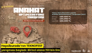 Hepsiburada’nın TEKNOFEST yarışması başladı: Birinci olana 150 bin lira