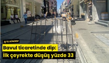 Bavul ticaretinde dip: İlk çeyrekte düşüş yüzde 33