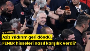 Aziz Yıldırım geri döndü, FENER hisseleri nasıl karşılık verdi?
