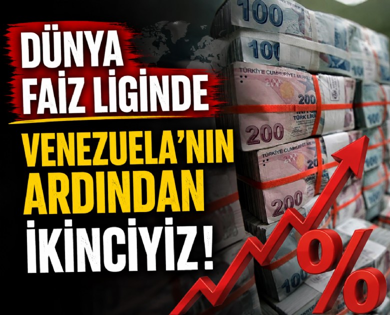 Dünya faiz liginde Venezuela'nın ardından ikinciyiz!