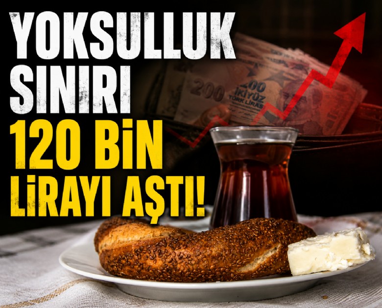 Yoksulluk sınırı 120 bin lirayı aştı!