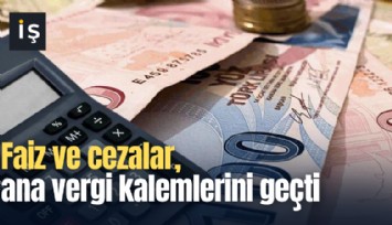 Faiz ve cezalar, ana vergi kalemlerini geçti