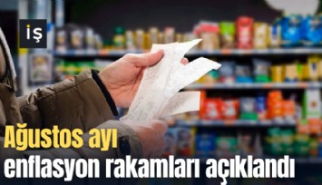 Ağustos ayı enflasyon rakamları açıklandı