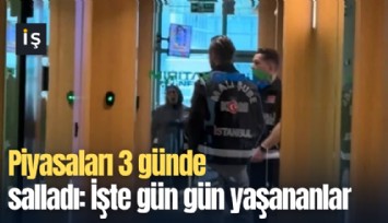 Piyasaları 3 günde salladı: İşte gün gün yaşananlar